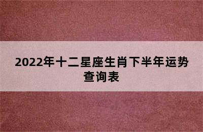 2022年十二星座生肖下半年运势查询表