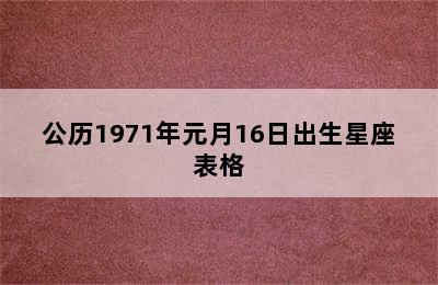 公历1971年元月16日出生星座表格